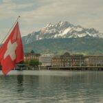 Photo Swiss flag